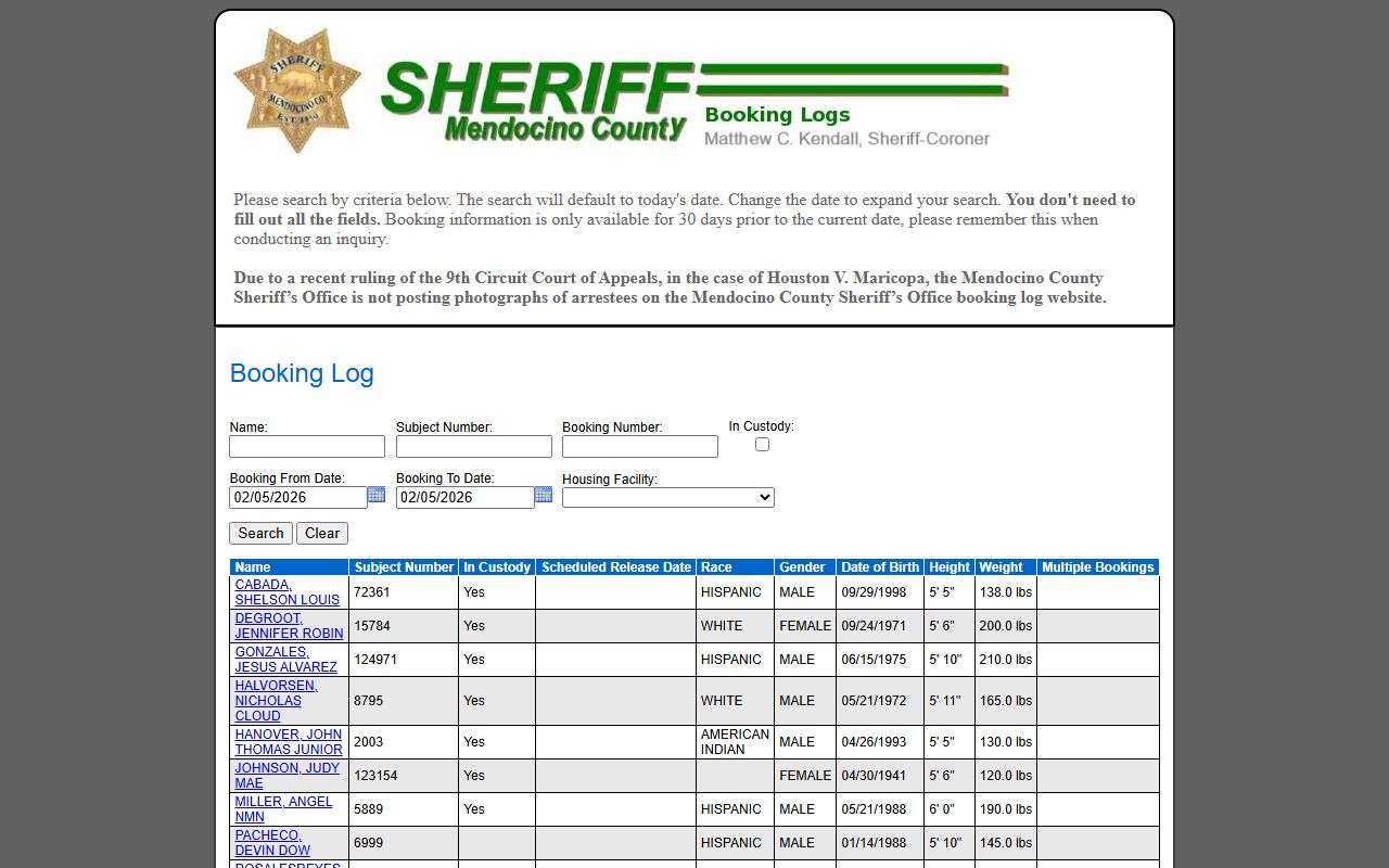 Mendocino County inmate search database